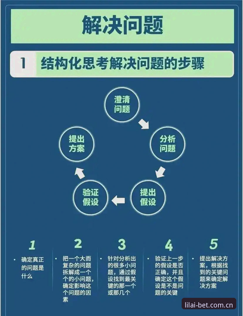 利来体育LILAI平台安装失败 利来体育LILAI平台安装失败深度分析:从根源到解决的全流程实战指南