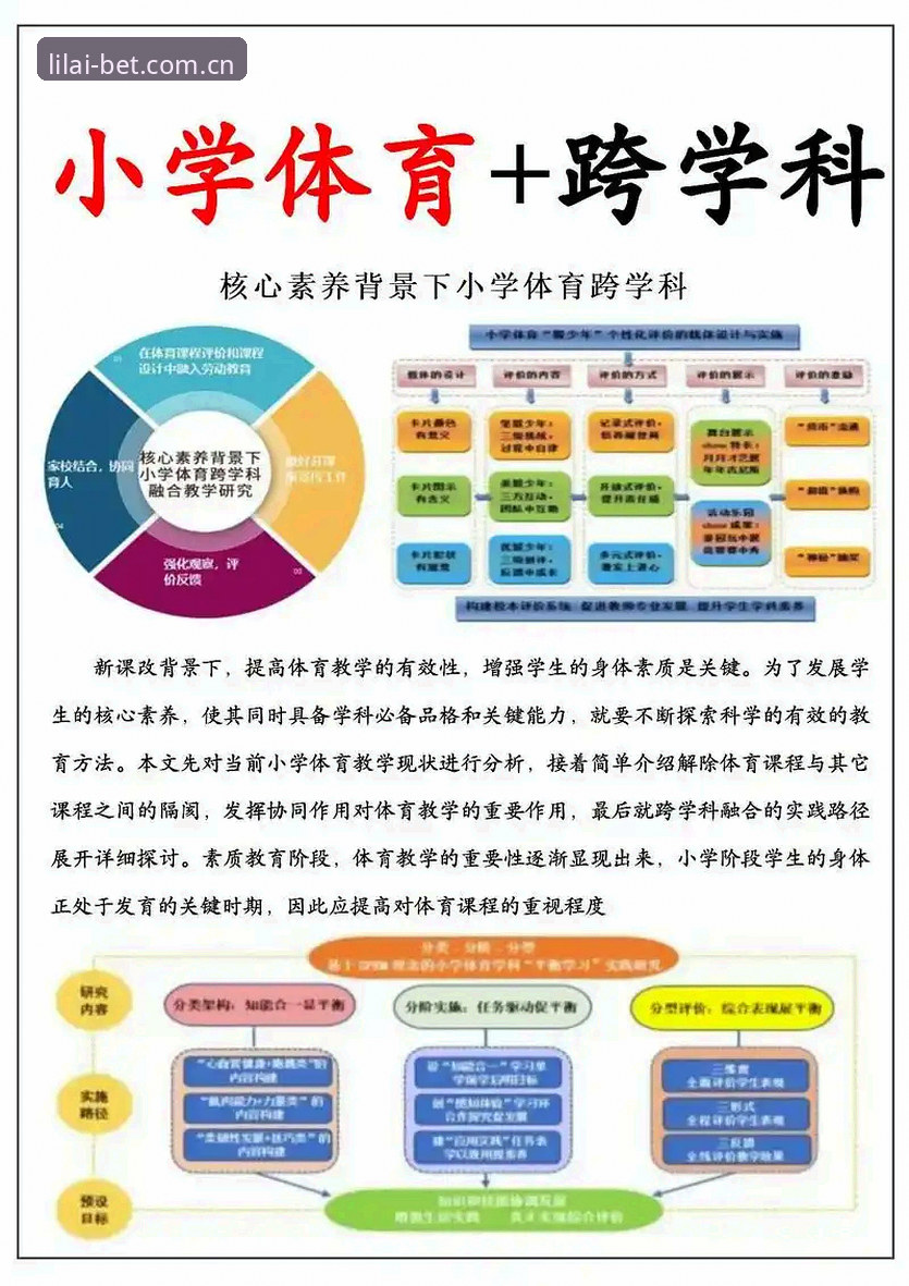 利来体育兼容性 提升体验的5个关键:利来体育兼容性全解析