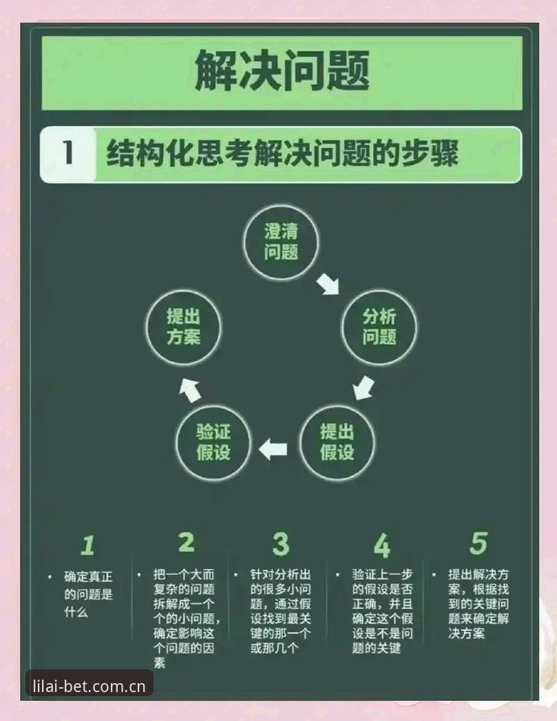 5个关键步骤解决利来体育更新失败问题——技术评测员的深度分析