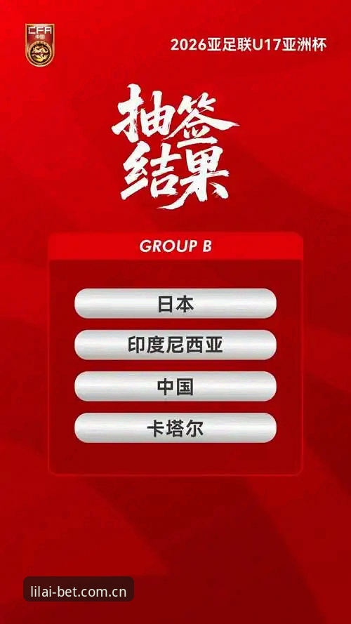 U17世界杯抽签深度评测：中国足球小将抽到好签？利来体育平台带你全面解读